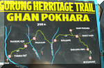 Gurung Trail